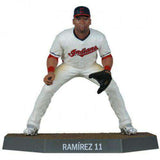 Jose Ramirez Cleveland Indians MLB Imports Dragon Figure Jose Ramirez Cleveland Indians MLB Imports Dragon Figure Imports Dragon