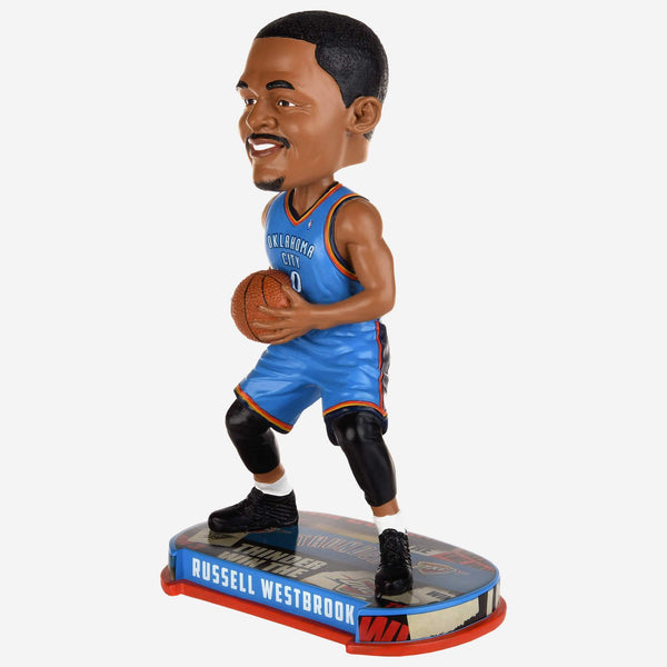 Washington Wizards fans need this Russell Westbrook City Edition bobble