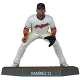 Jose Ramirez Cleveland Indians MLB Imports Dragon Figure Jose Ramirez Cleveland Indians MLB Imports Dragon Figure Imports Dragon 